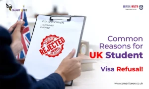 UK Student Visa Refusal Reasons