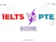 PTE vs IELTS Score