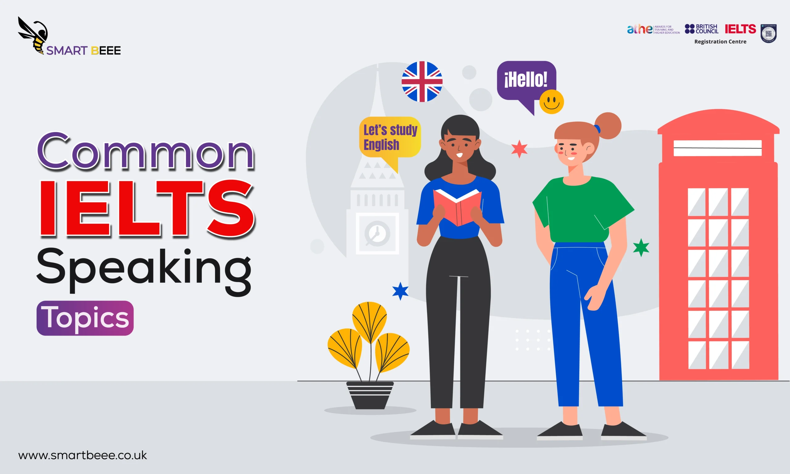 Common IELTS Speaking Topics