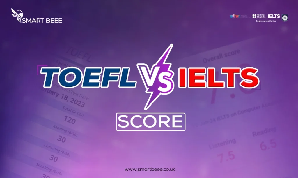TOEFL vs IELTS